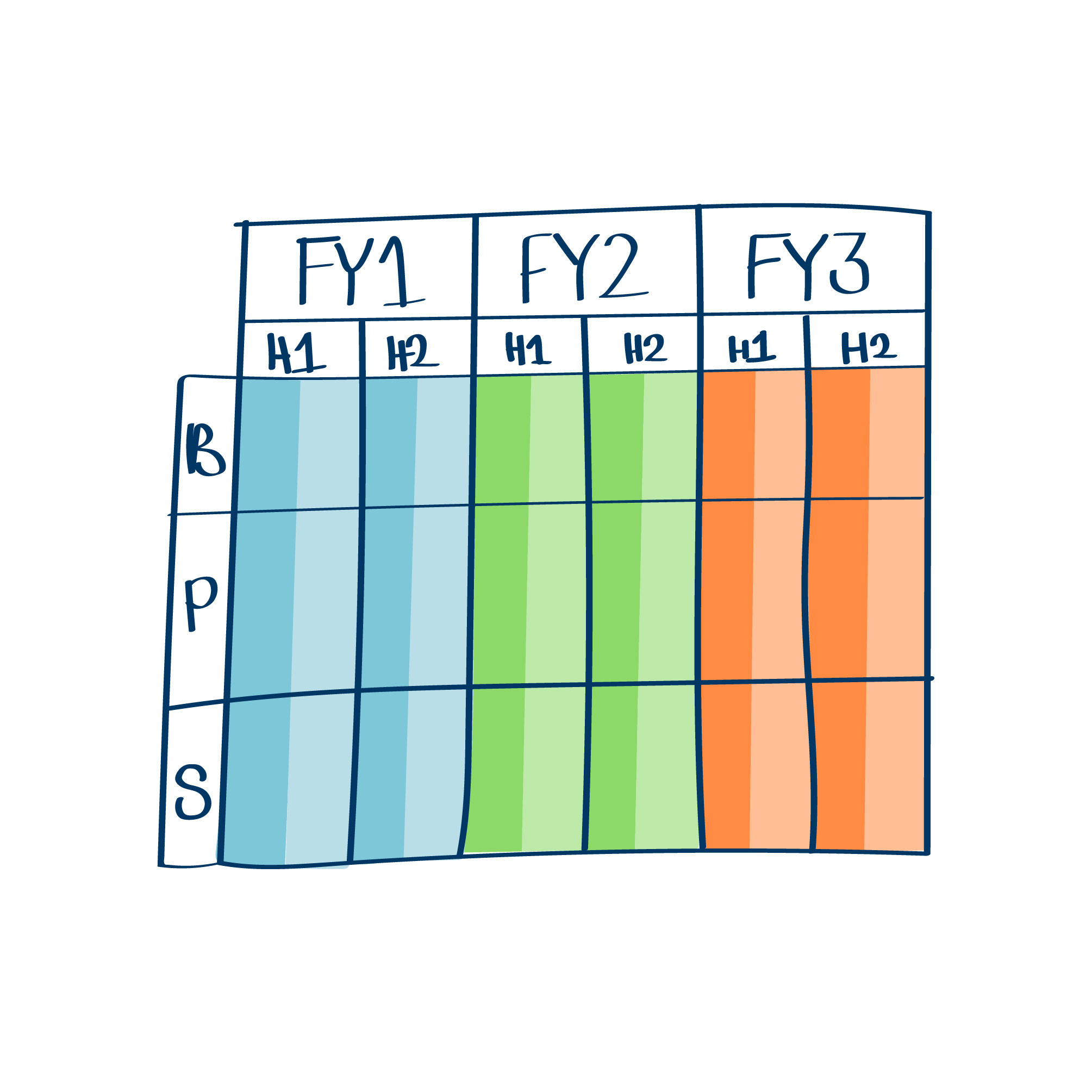 Fundamental Grid framework illustration